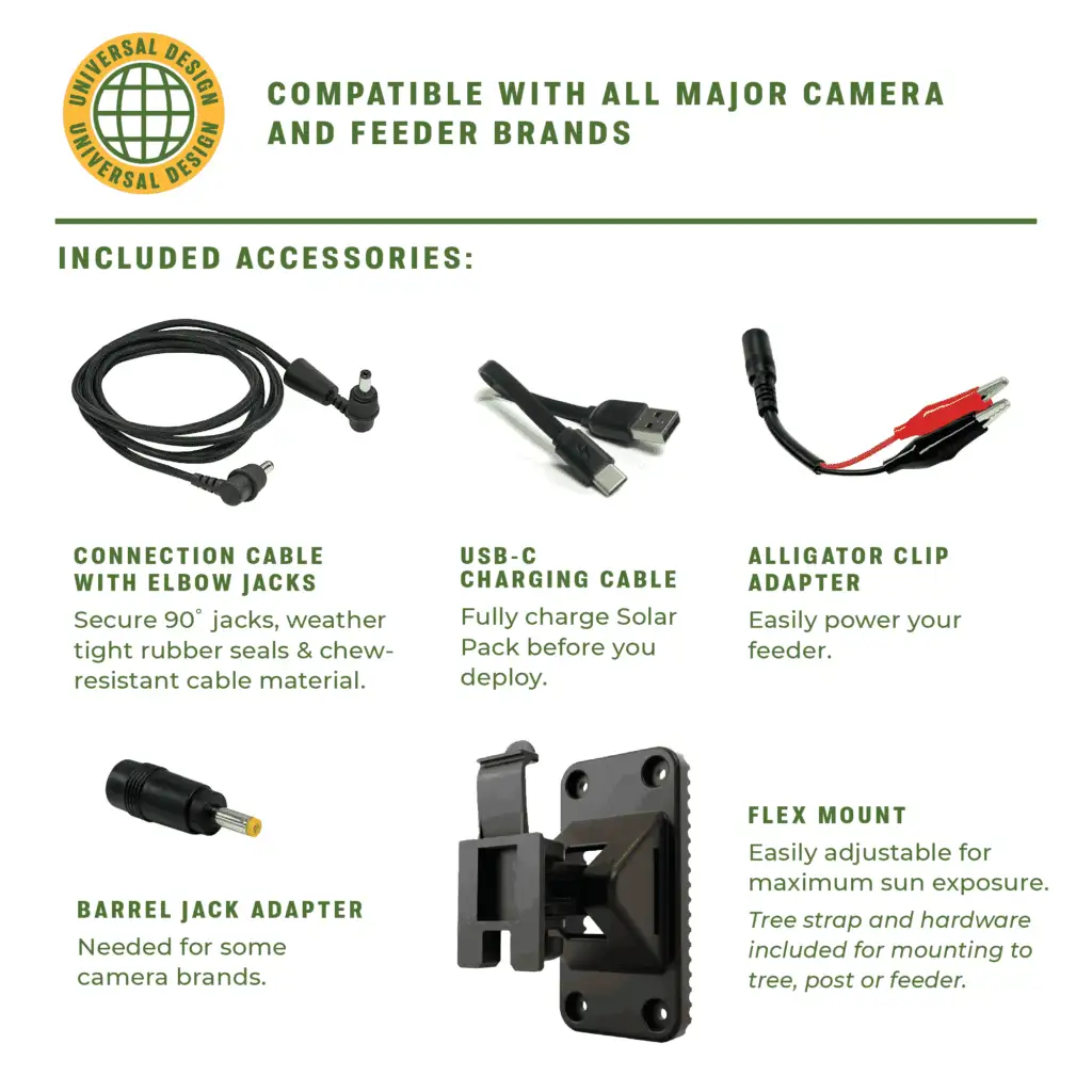 10W UNIVERSAL SOLAR POWER PACK MMA-14118
