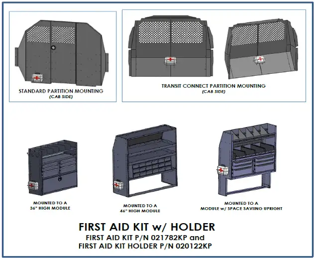 First Aid Kit