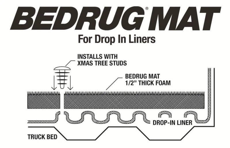 BedRug BMQ15SBD - Bed Mat, 6'7" Bed, Charcoal