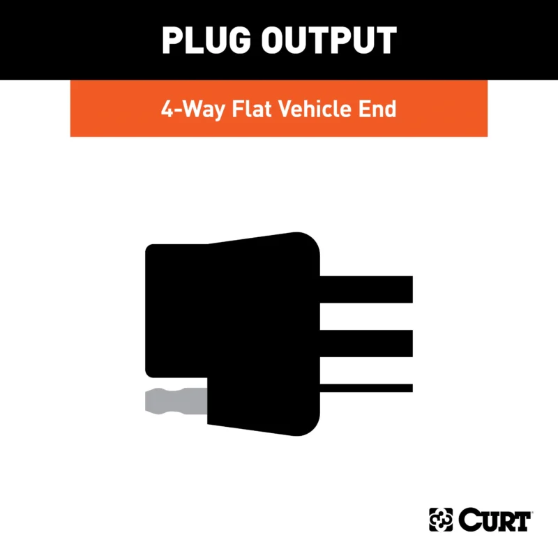 CURT 56225 - Custom Wiring Harnesses