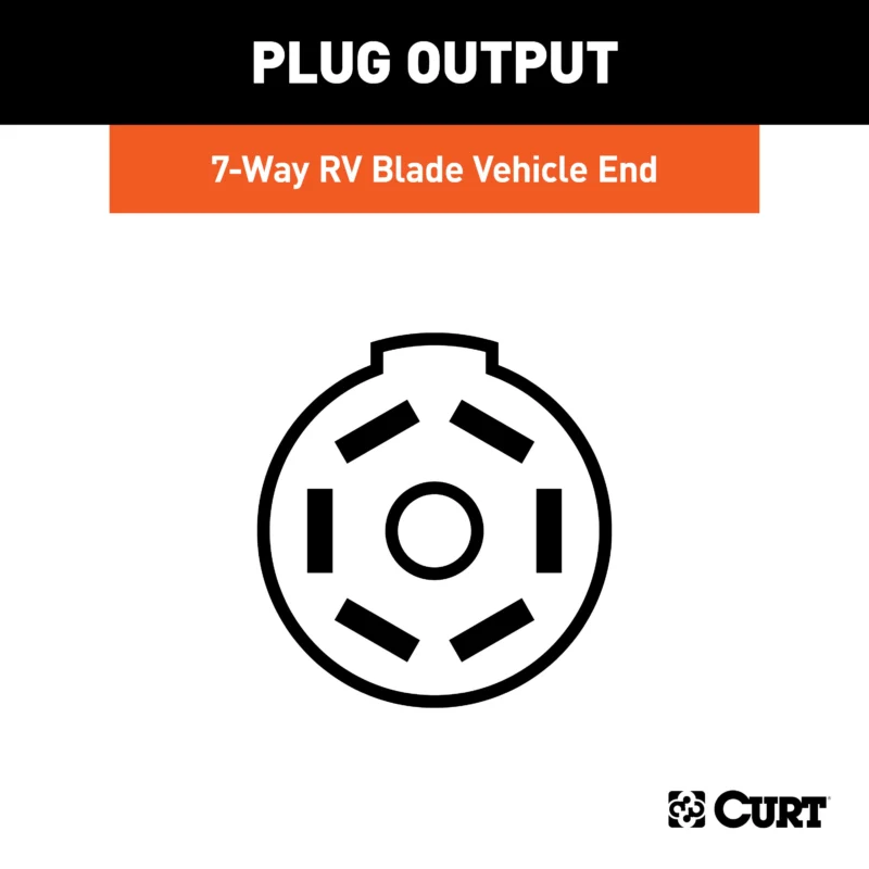 CURT 56226 - Custom Wiring Harnesses