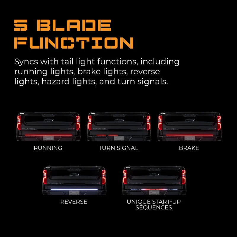 Putco 760060-44 - Blade LED Tailgate Light Bars