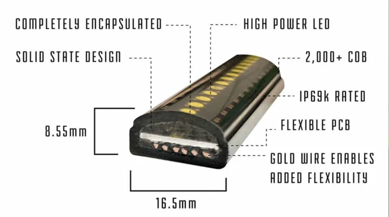 Putco 92009-48 - Blade LED Tailgate Light Bars