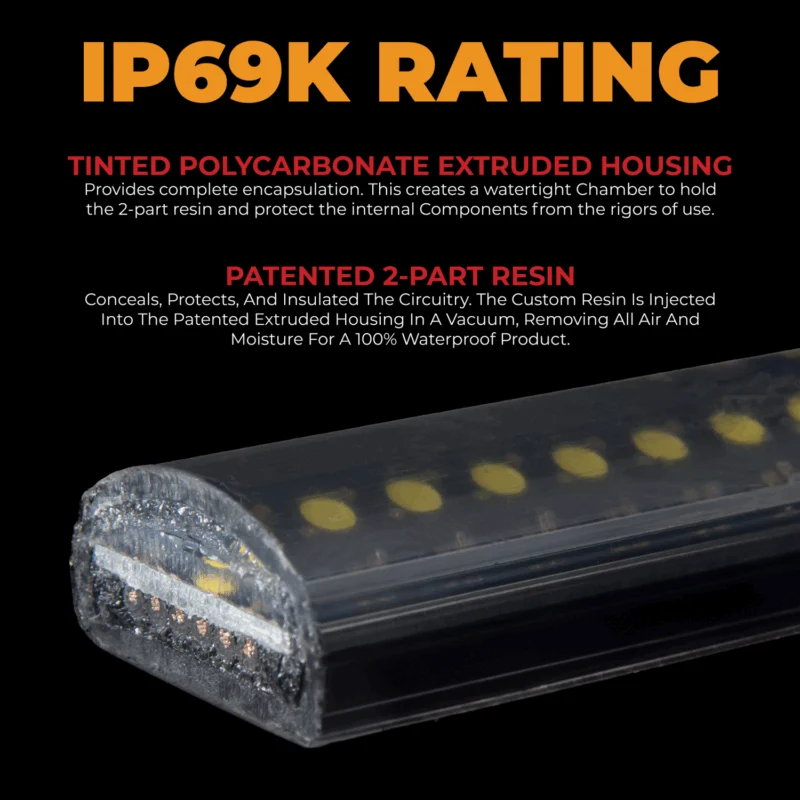 Putco 9201948-04 - Blade LED Tailgate Light Bars