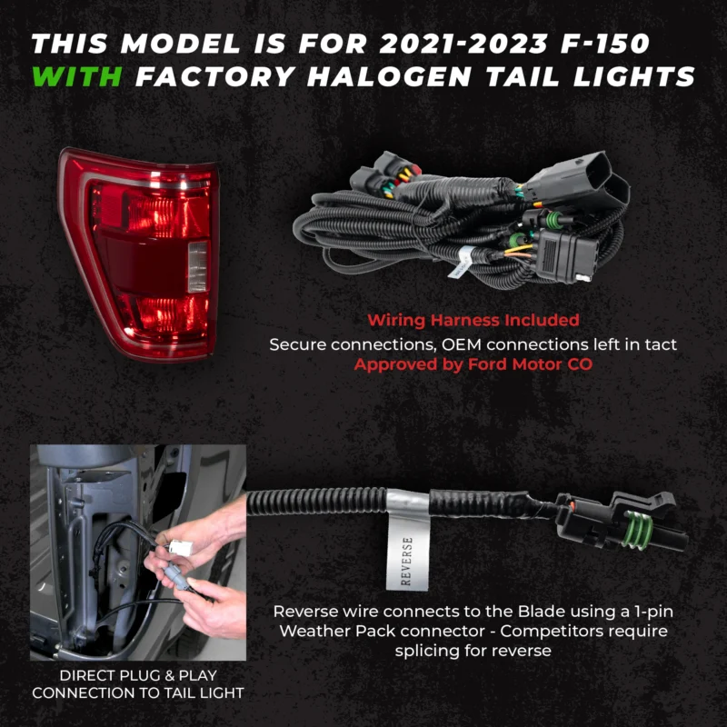 Putco 9201960-12 - Blade LED Tailgate Light Bars