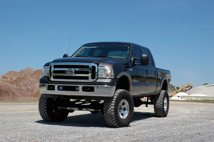 Rough Country 580.20 - Suspension Lift Kits