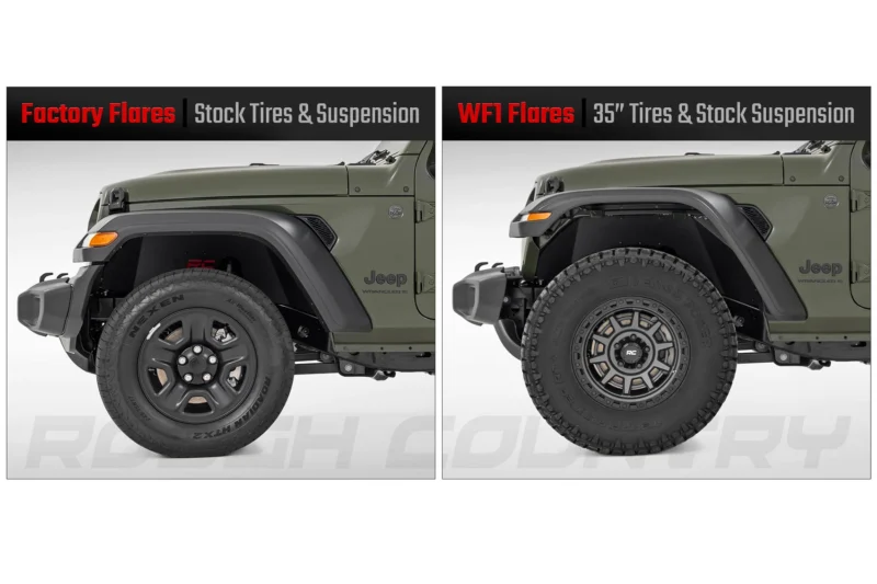 Rough Country A-J02022 - Fender Flares